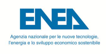 Business Game & Pitching per ENEA di Brindisi!